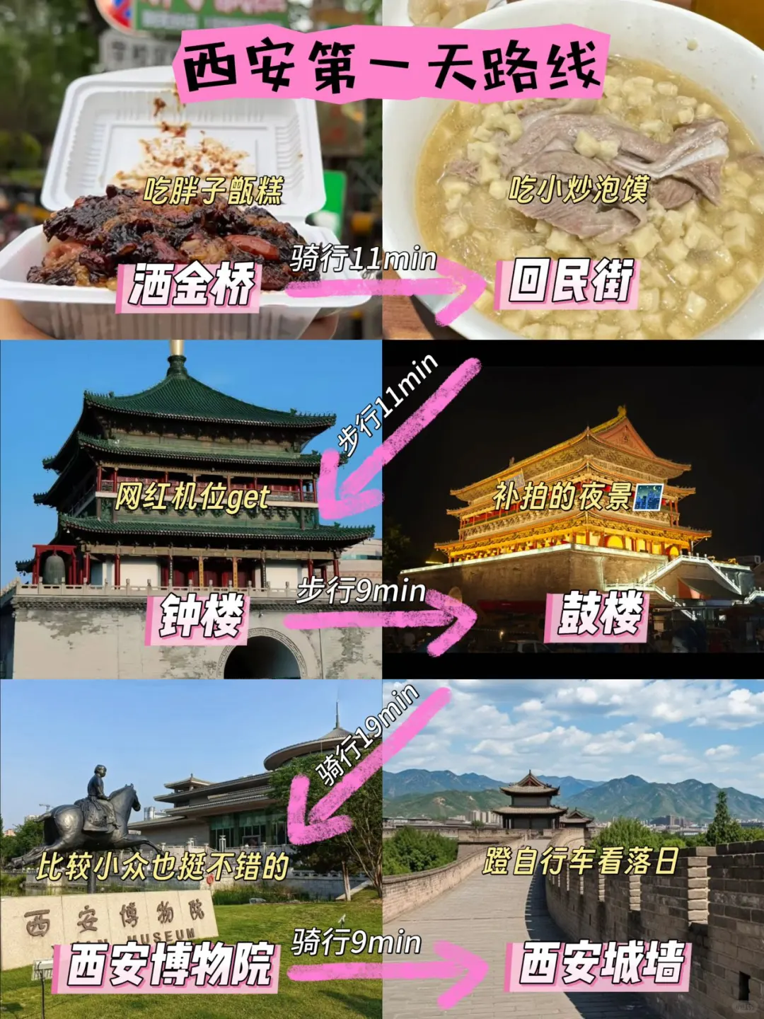 到了西安才知道，真的要多带裤子。。。