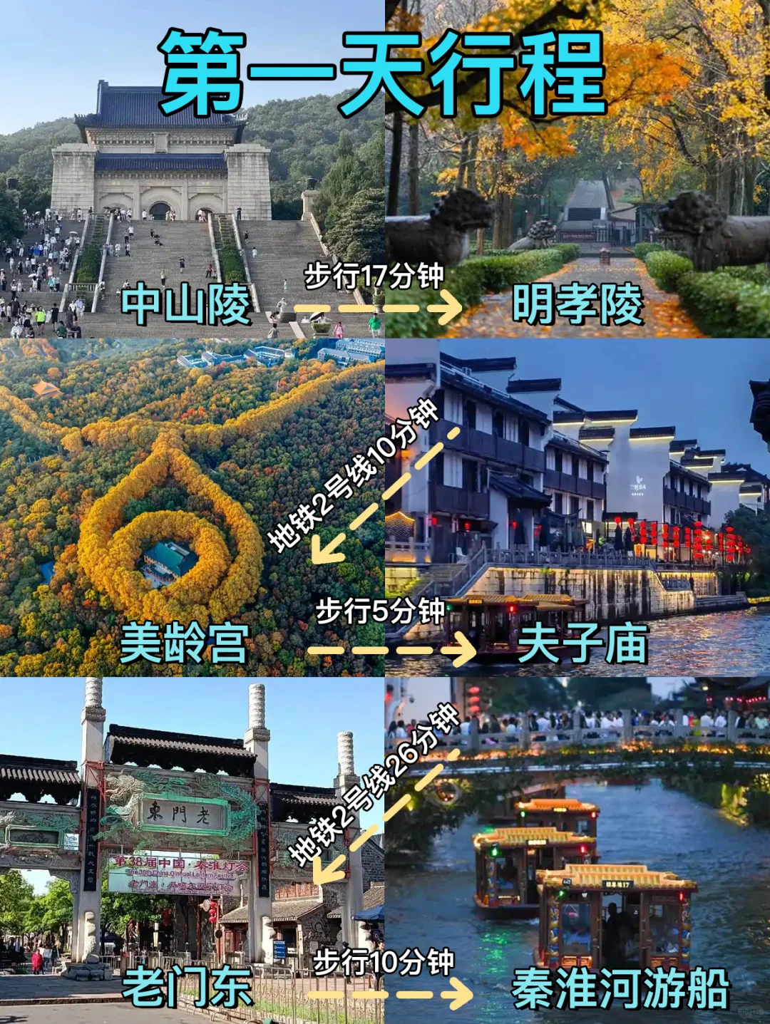 南京旅游攻略！熬夜画的地图超实用！