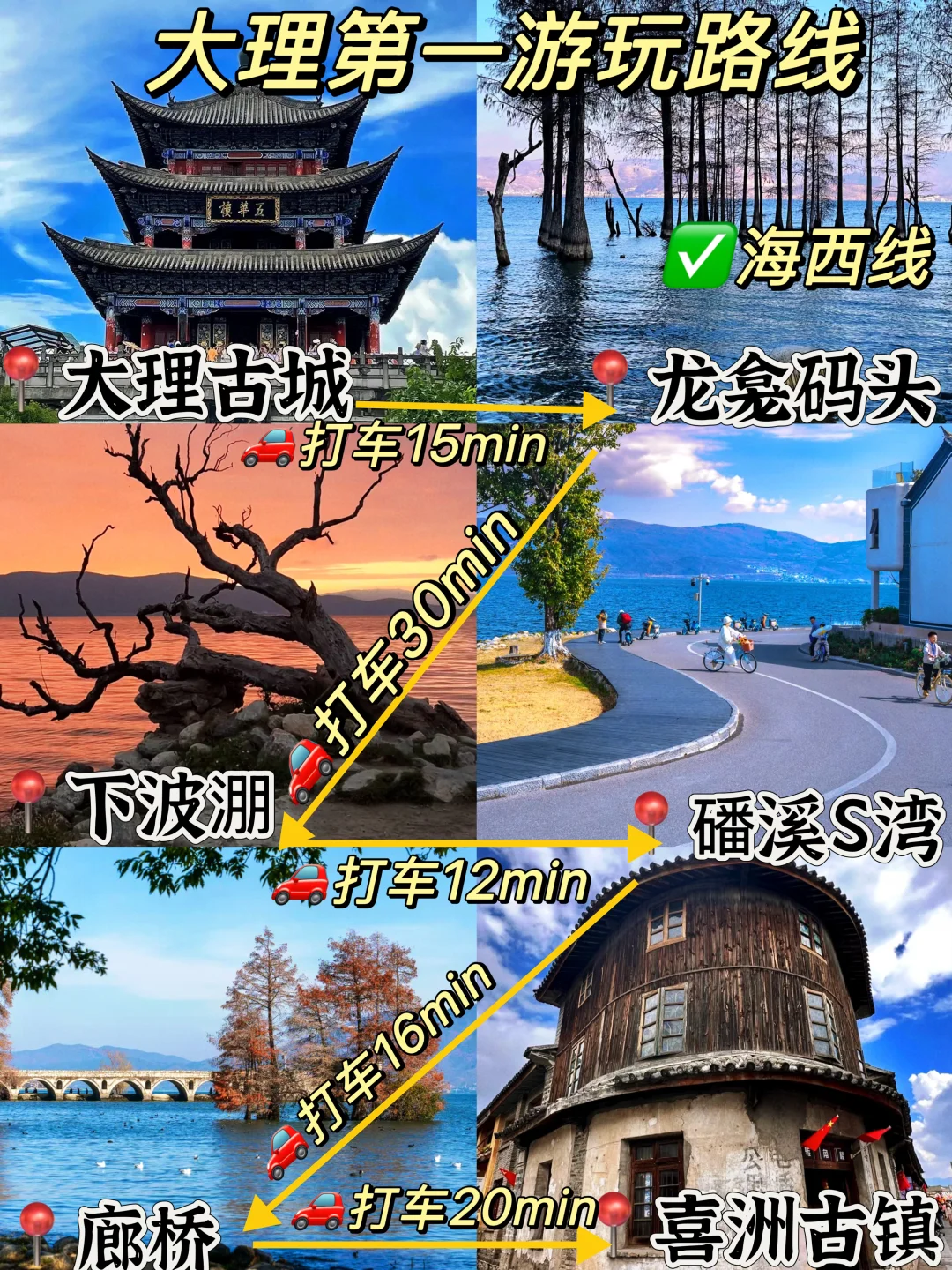 03女大📍大理/两日游不走回头路线攻略‼️