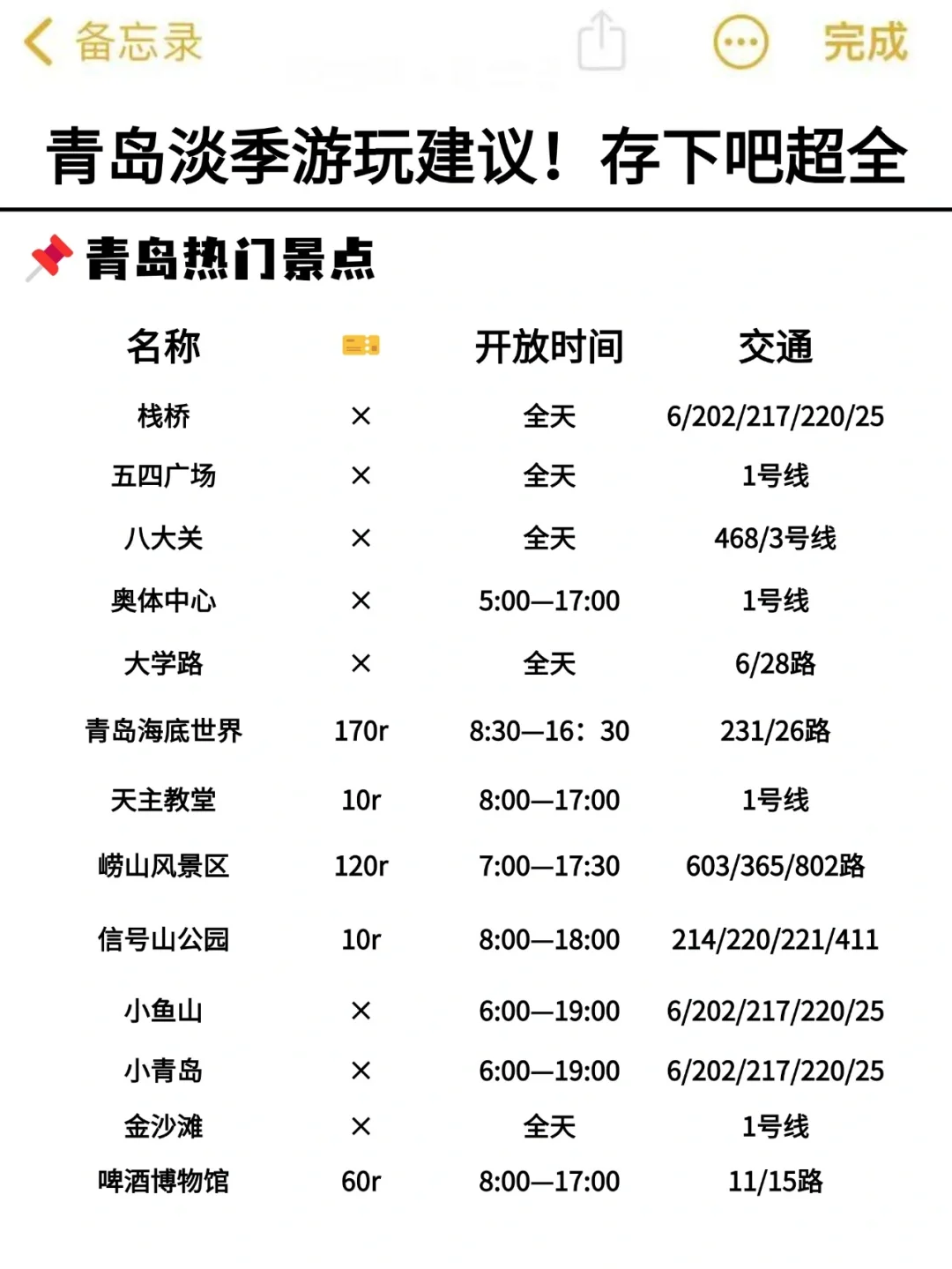 听劝👂🏻4-6月来青岛的姐妹请🐴住