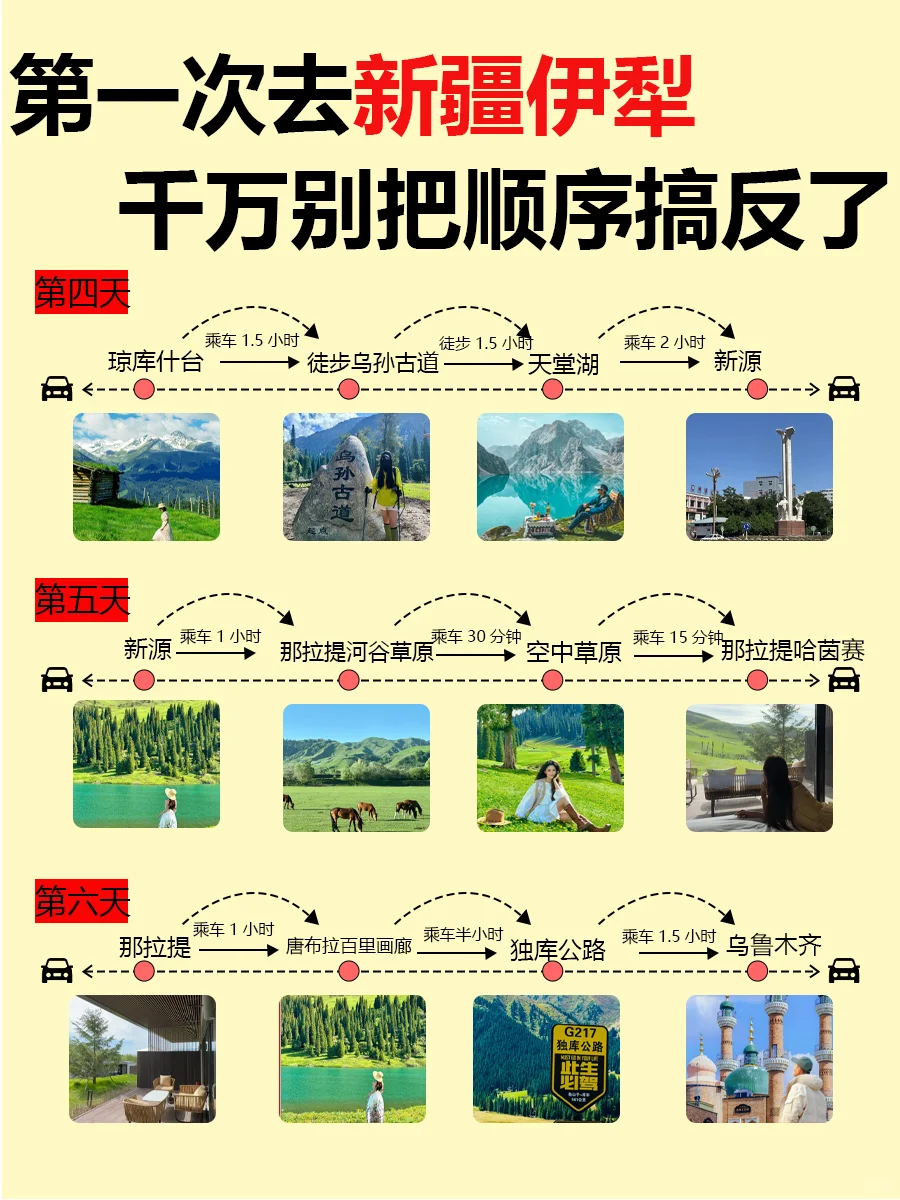 新疆旅游最全保姆级攻略⭐️暑假旅行必看