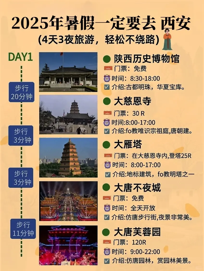 2025年暑假西安旅游攻略👏🏻全新。