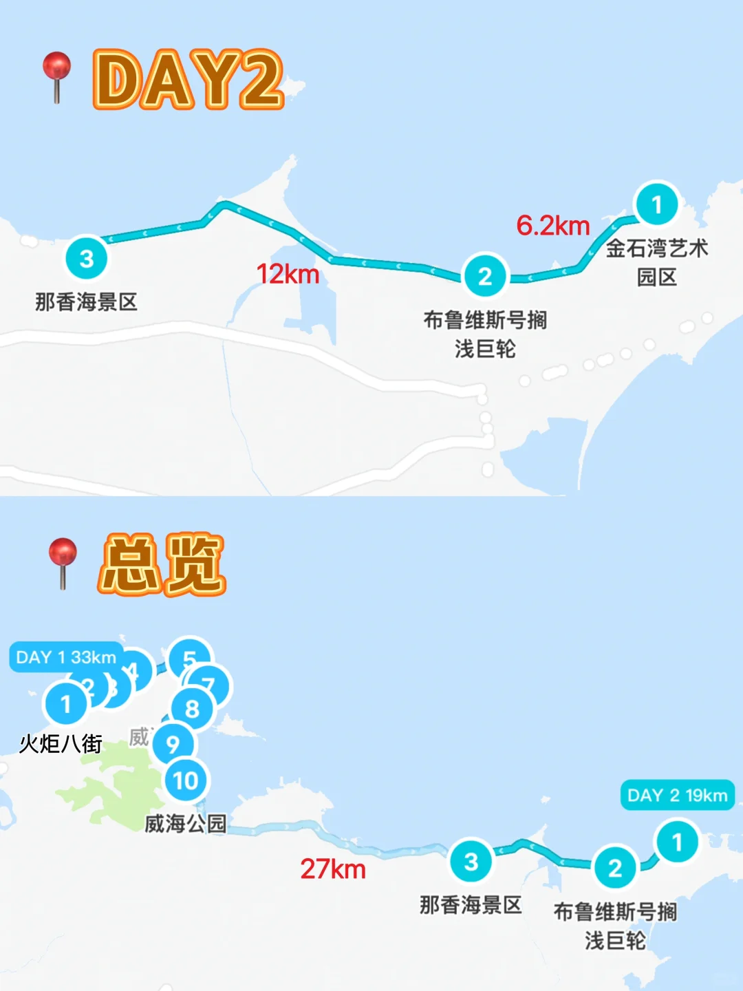 📍威海2天1晚｜保姆级攻略🌊附citywalk路线