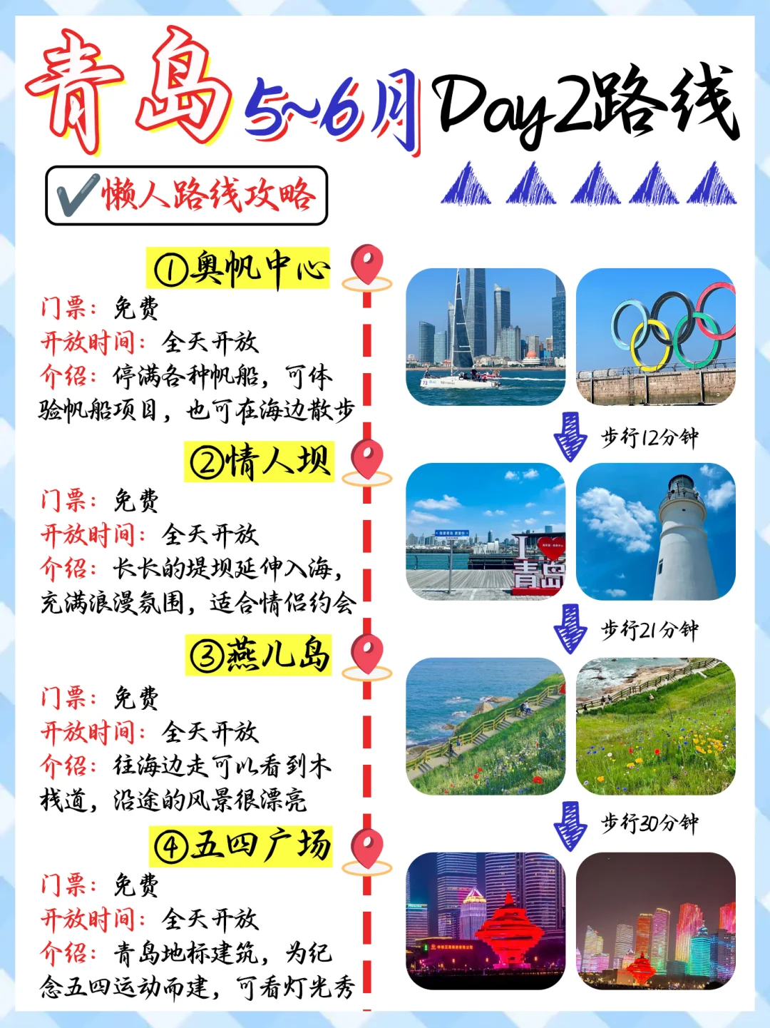 决定了❗5~6月-青岛旅游就看这一篇攻略！