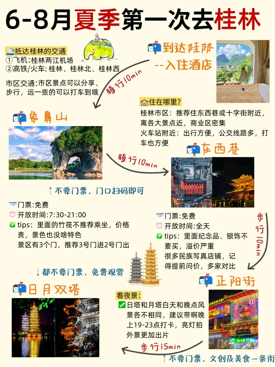 桂林旅游攻略！6-8月淡季去桂林详细路线图