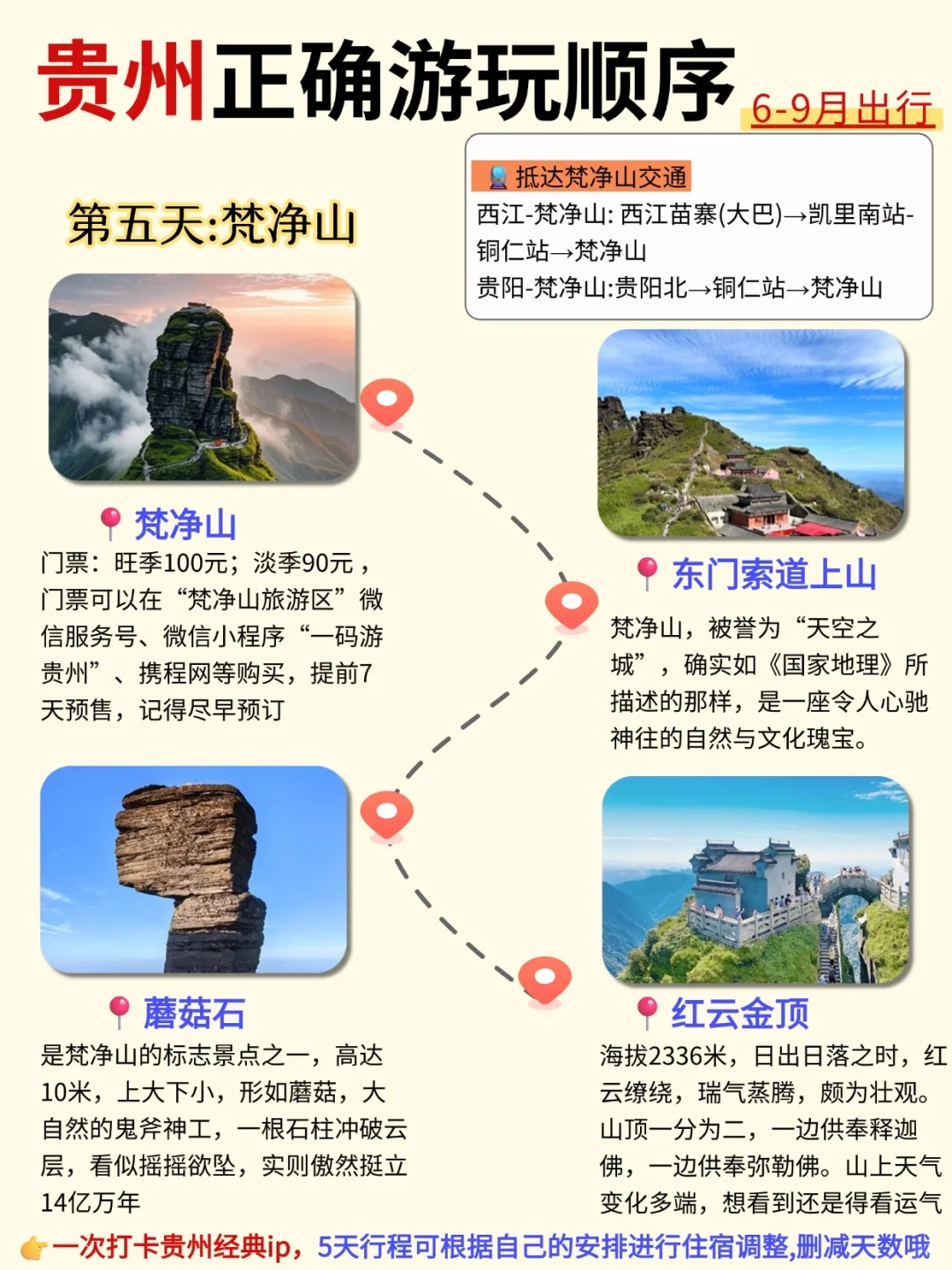 我先冲啦🏃‍♀‍➡贵州旅游攻略私藏