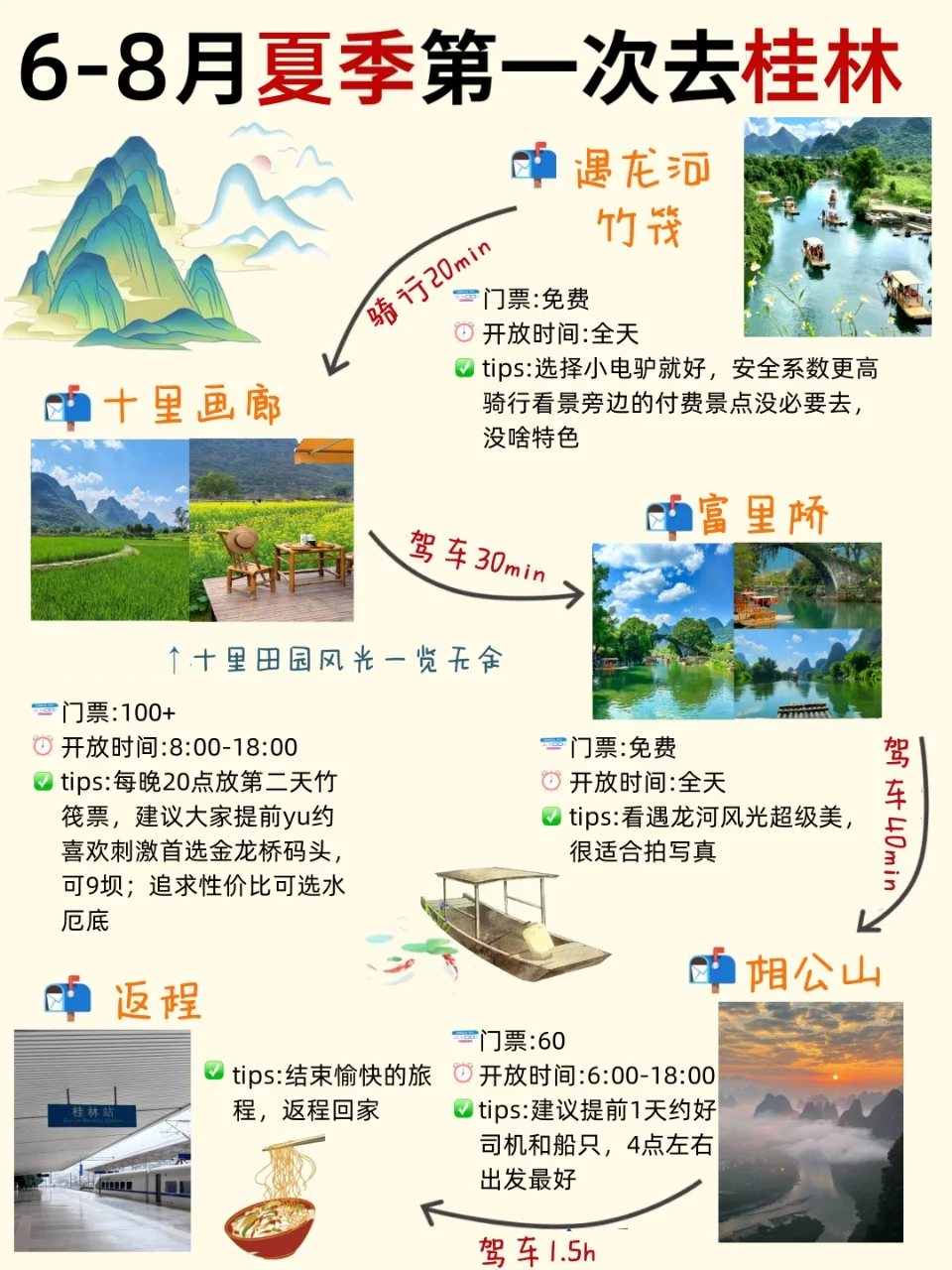 桂林旅游攻略！6-8月淡季去桂林详细路线图