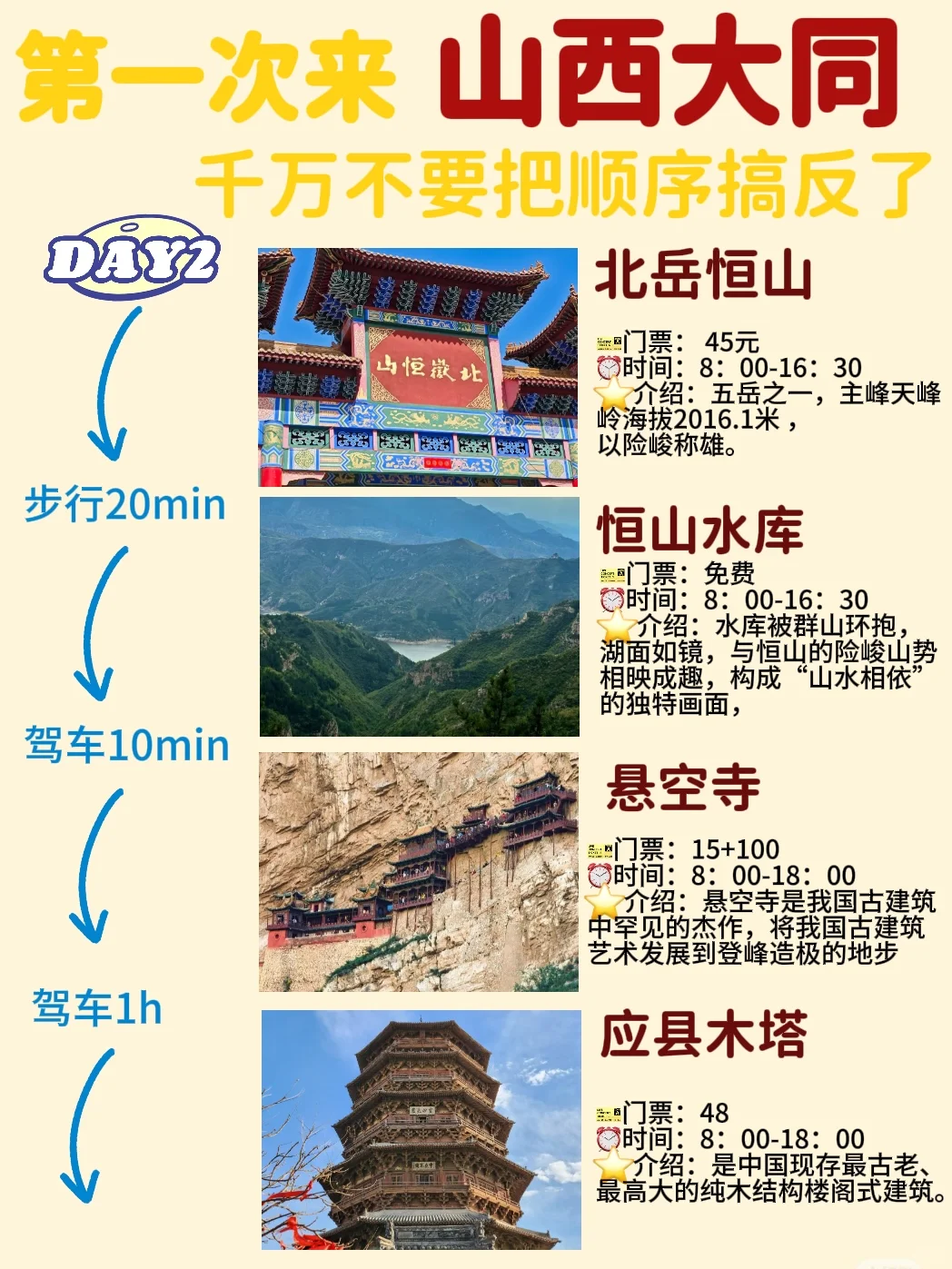 周末逃离北京计划—山西大同❗2天超详细攻略
