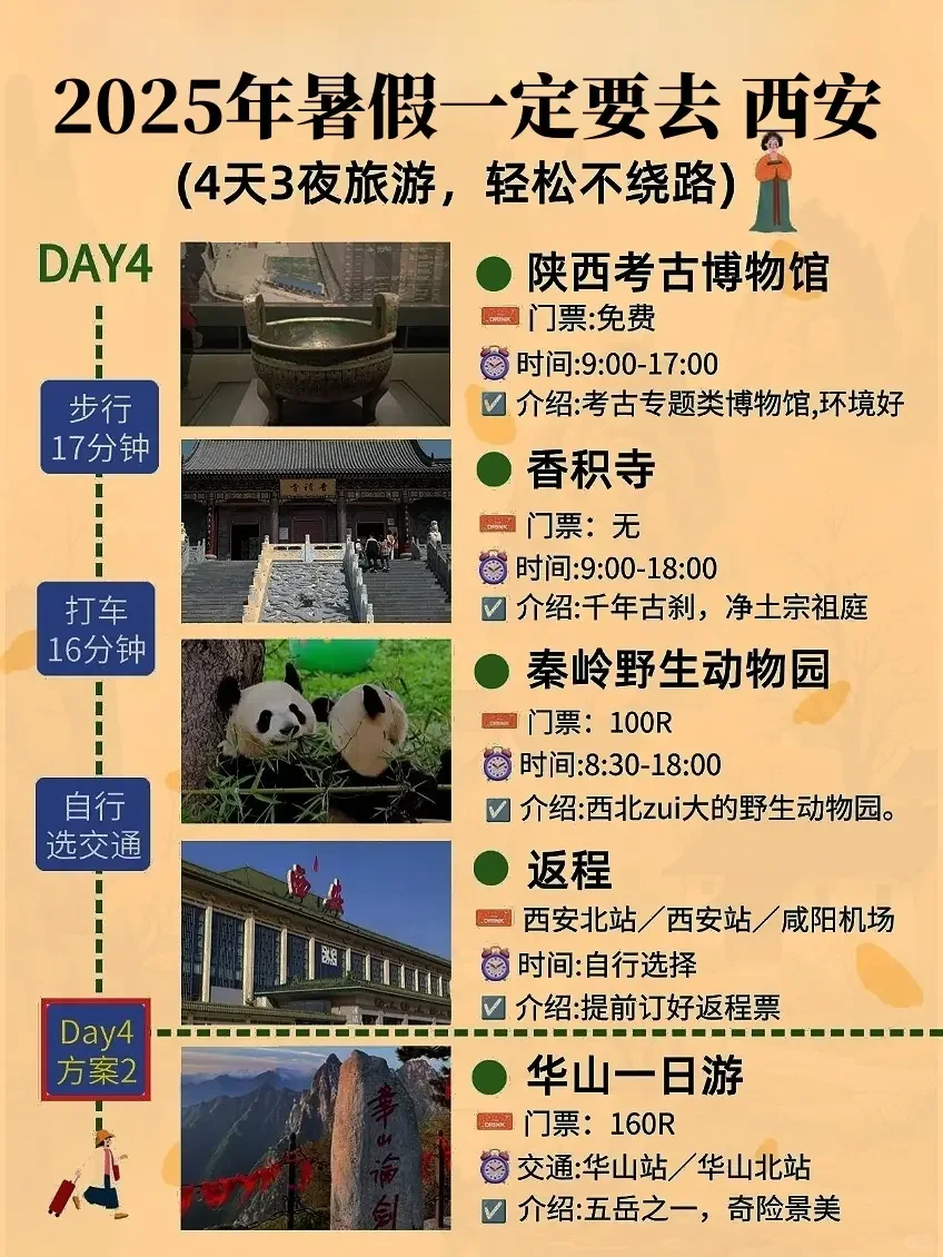 2025年暑假西安旅游攻略👏🏻全新。