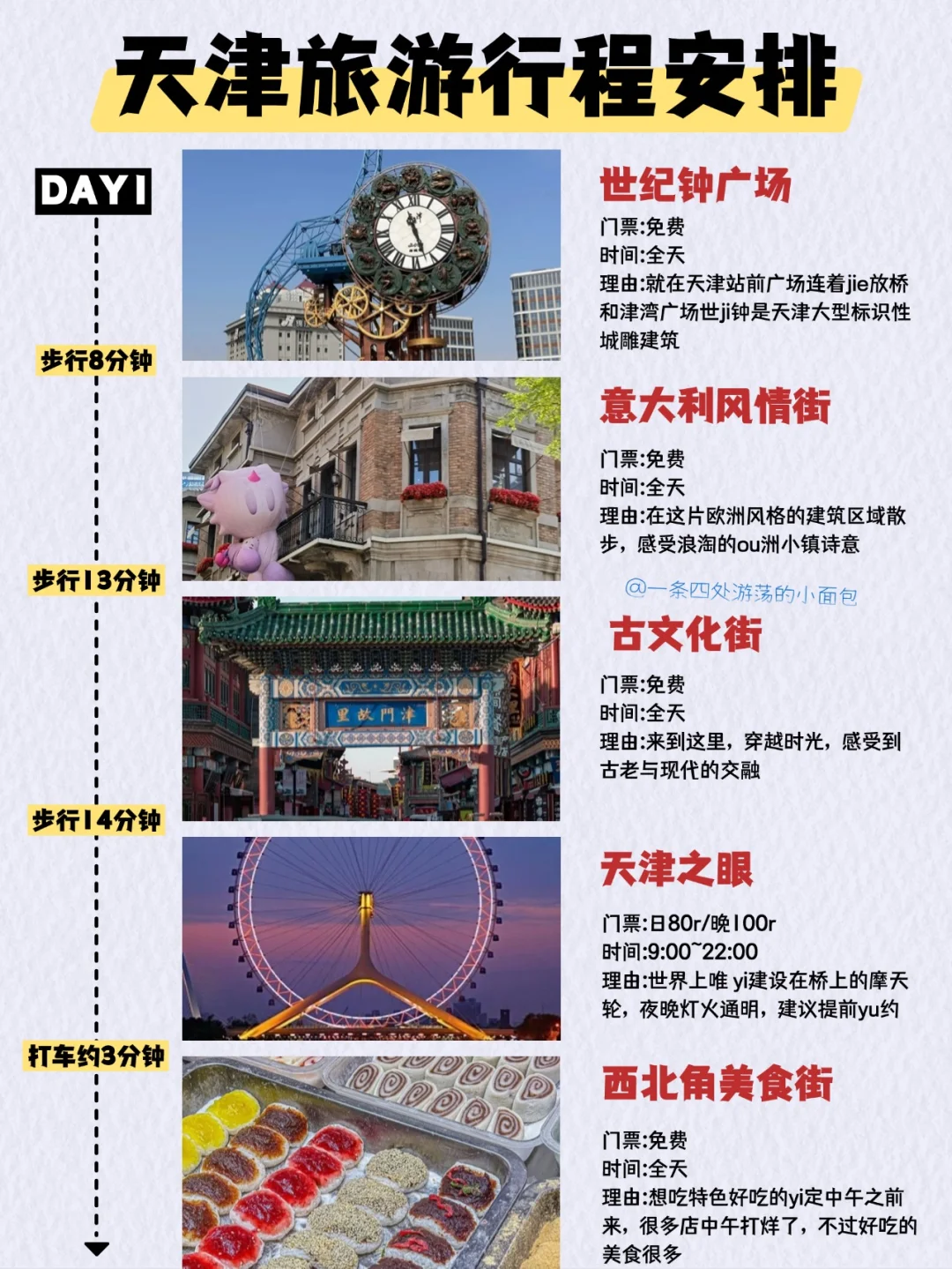 04女大📍天津 | 三天两夜精华版旅游攻略