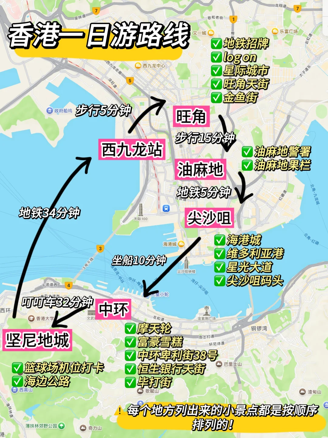 谁懂啊。。被自己做的香港攻略满意的睡不着