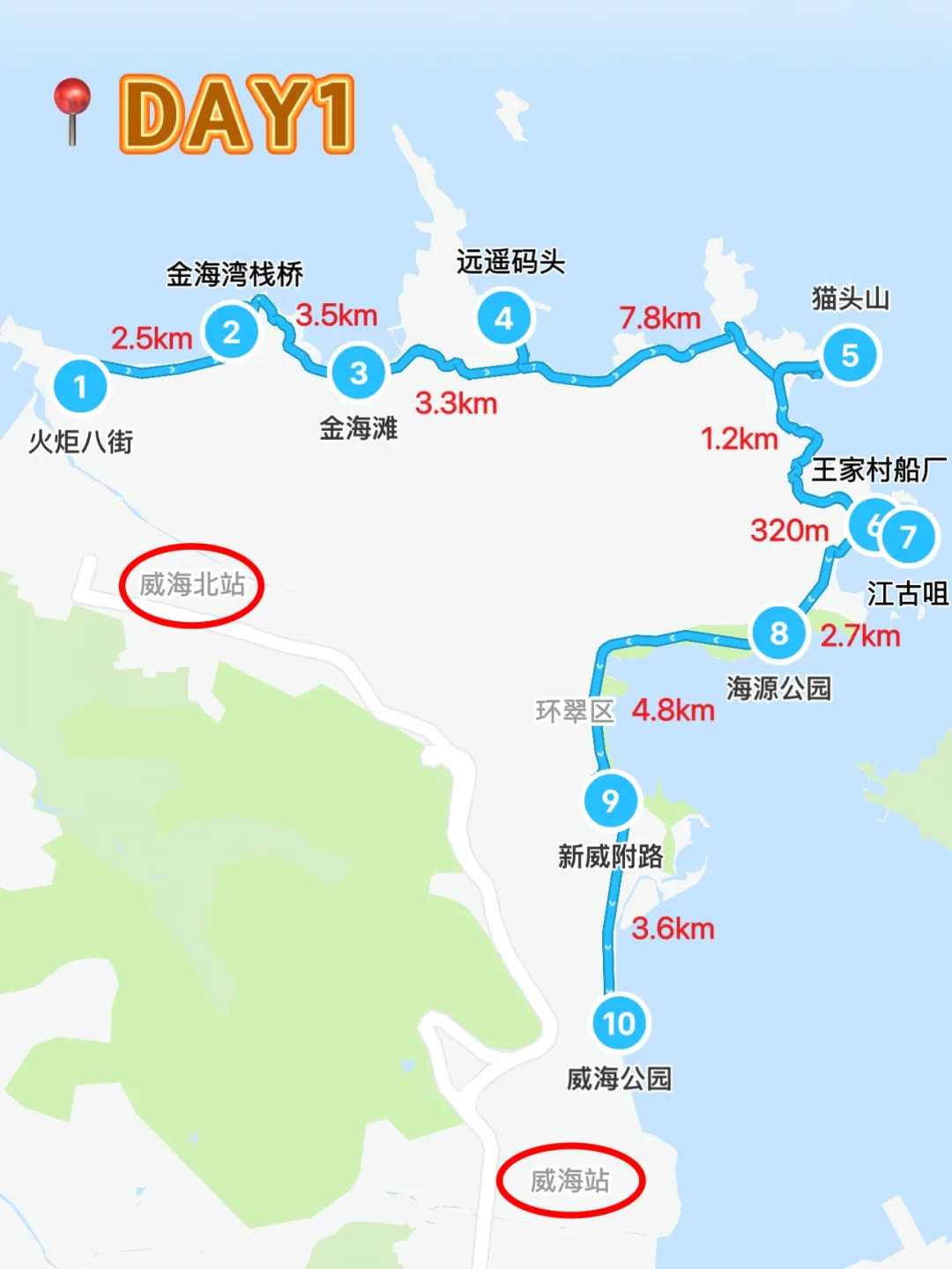 📍威海2天1晚｜保姆级攻略🌊附citywalk路线