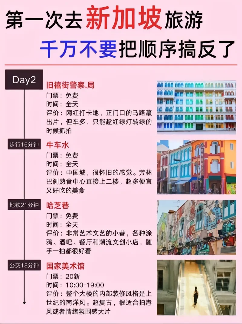 第一次去新加坡不踩雷必看攻略❗❗❗