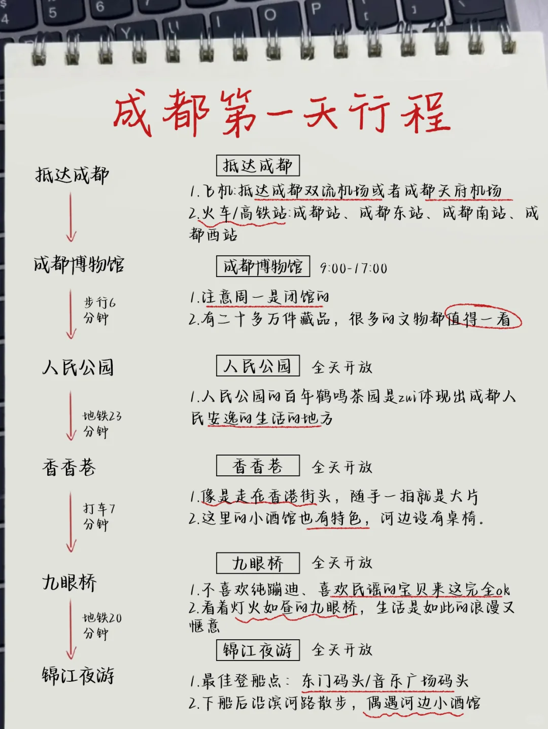 成都手写版旅游攻略,暑假来的姐妹👭码住!