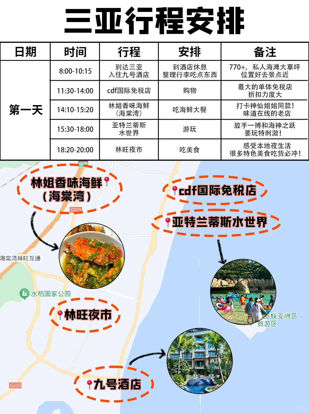 让P人惊掉下巴的J人攻略！太详细了！！