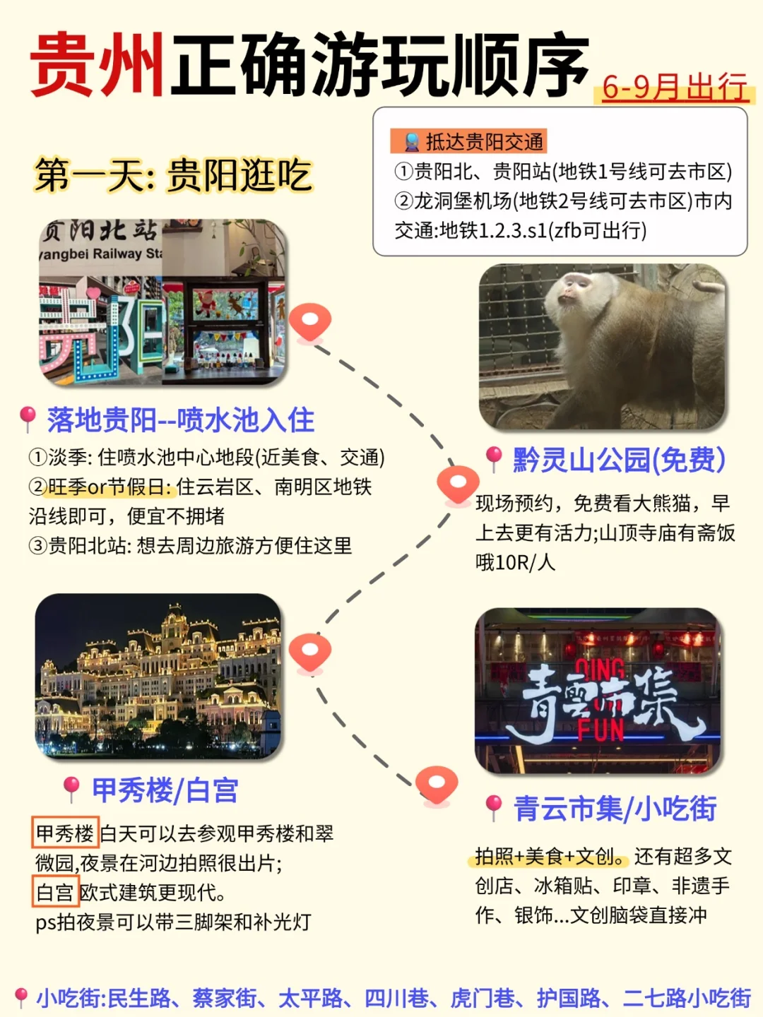 我先冲啦🏃‍♀‍➡贵州旅游攻略私藏