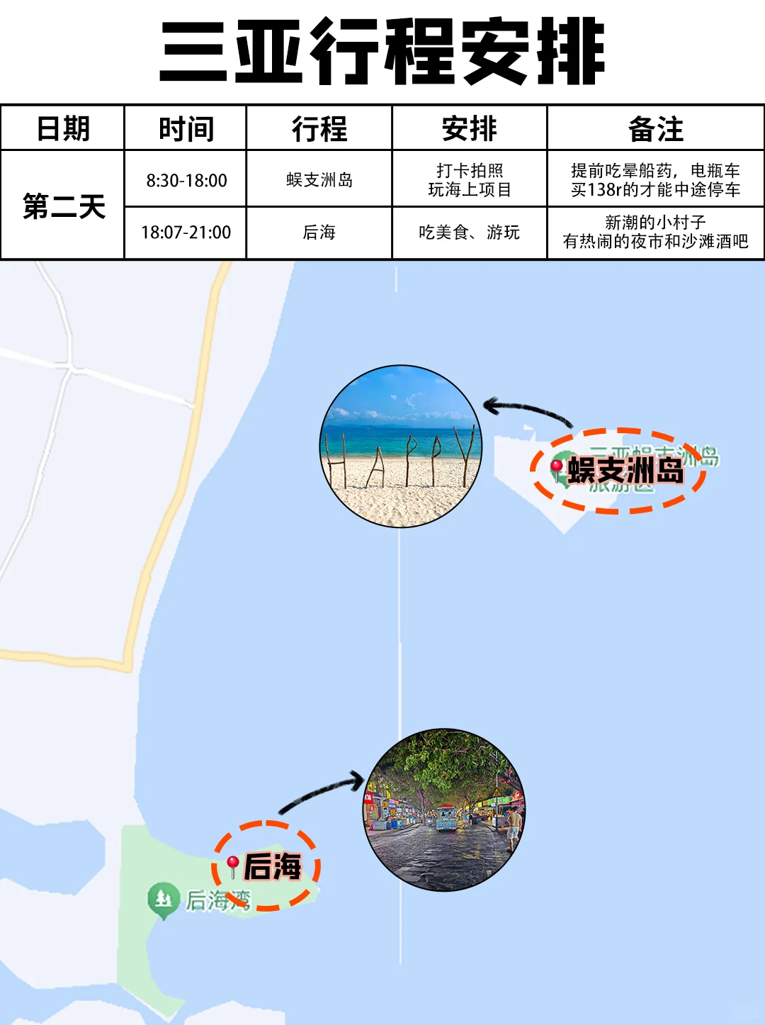 让P人惊掉下巴的J人攻略！太详细了！！