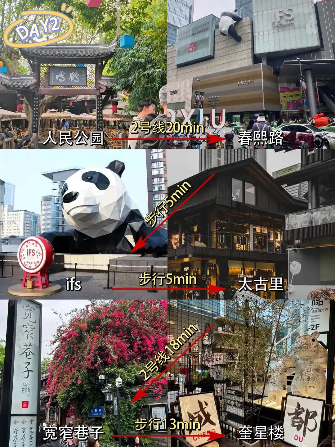 成都5月最新旅游攻略🔥完美避雷✅