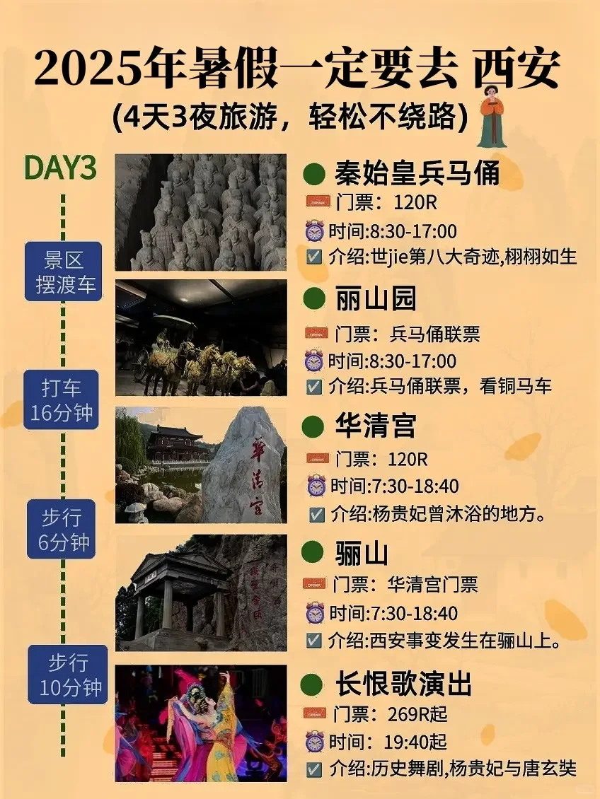 2025年暑假西安旅游攻略👏🏻全新。