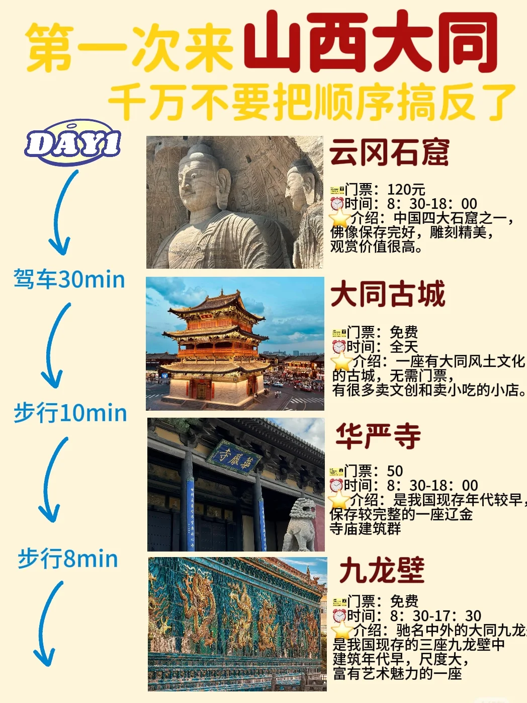 周末逃离北京计划—山西大同❗2天超详细攻略