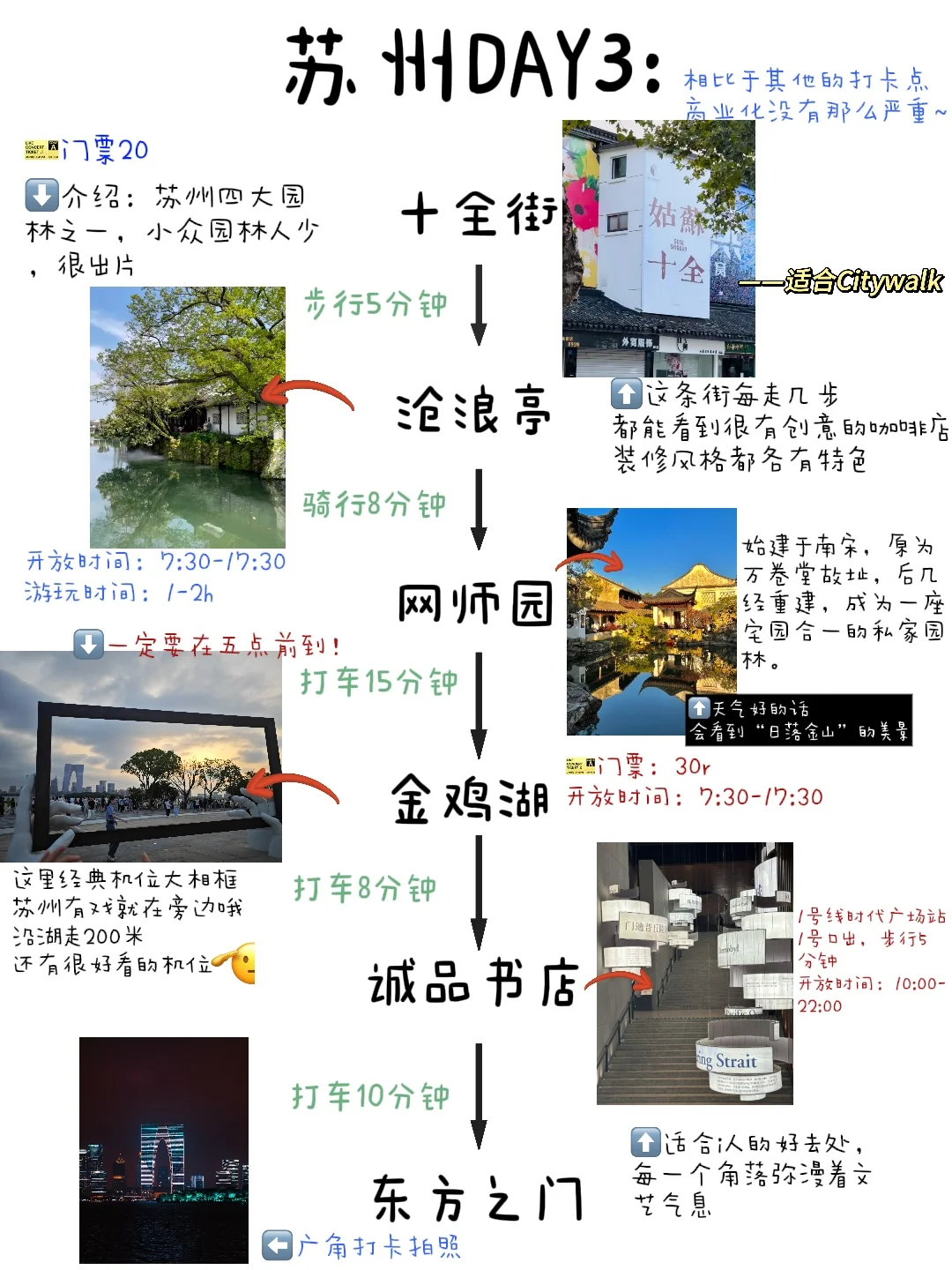 谁懂啊！！！被自己做的苏州攻略满意哭了