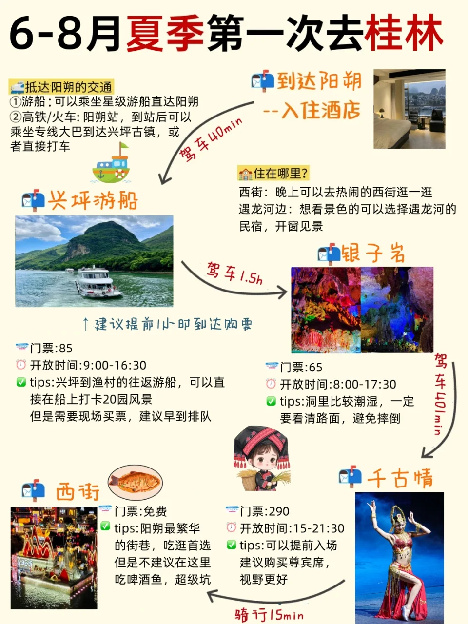 桂林旅游攻略！6-8月淡季去桂林详细路线图
