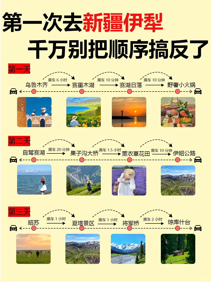 新疆旅游最全保姆级攻略⭐️暑假旅行必看