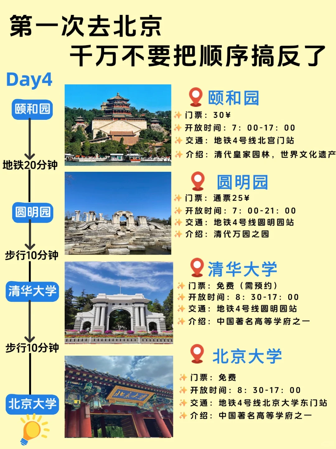 北京5天4夜｜保姆级旅游路线攻略，不绕路❗️
