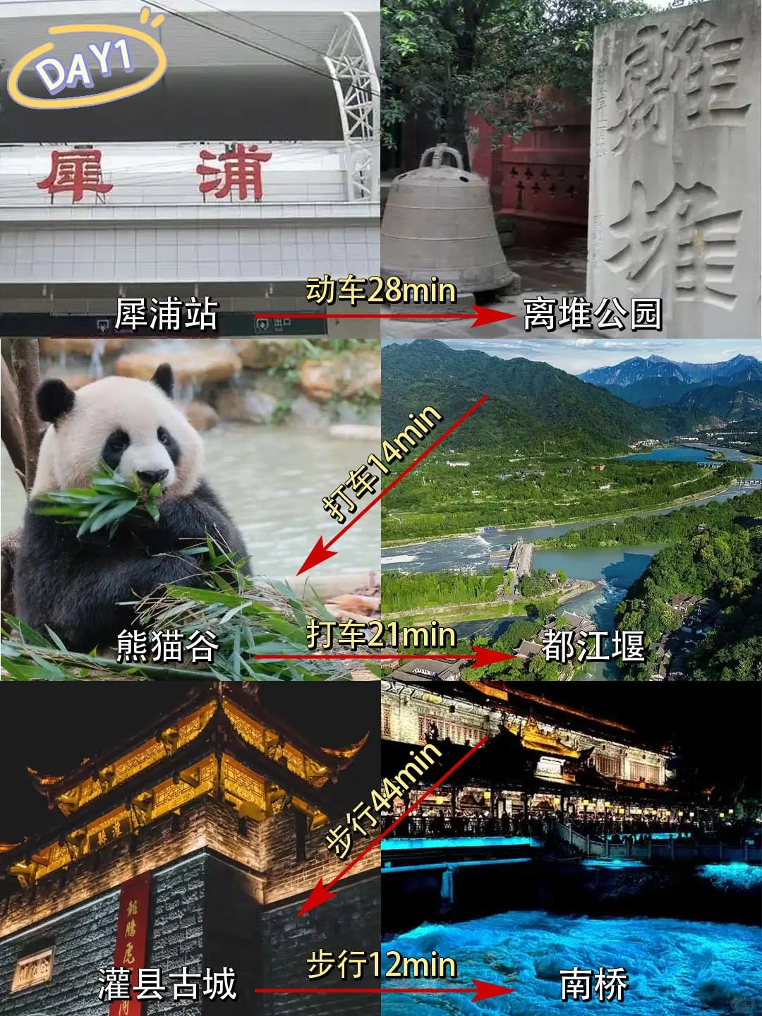 成都5月最新旅游攻略🔥完美避雷✅