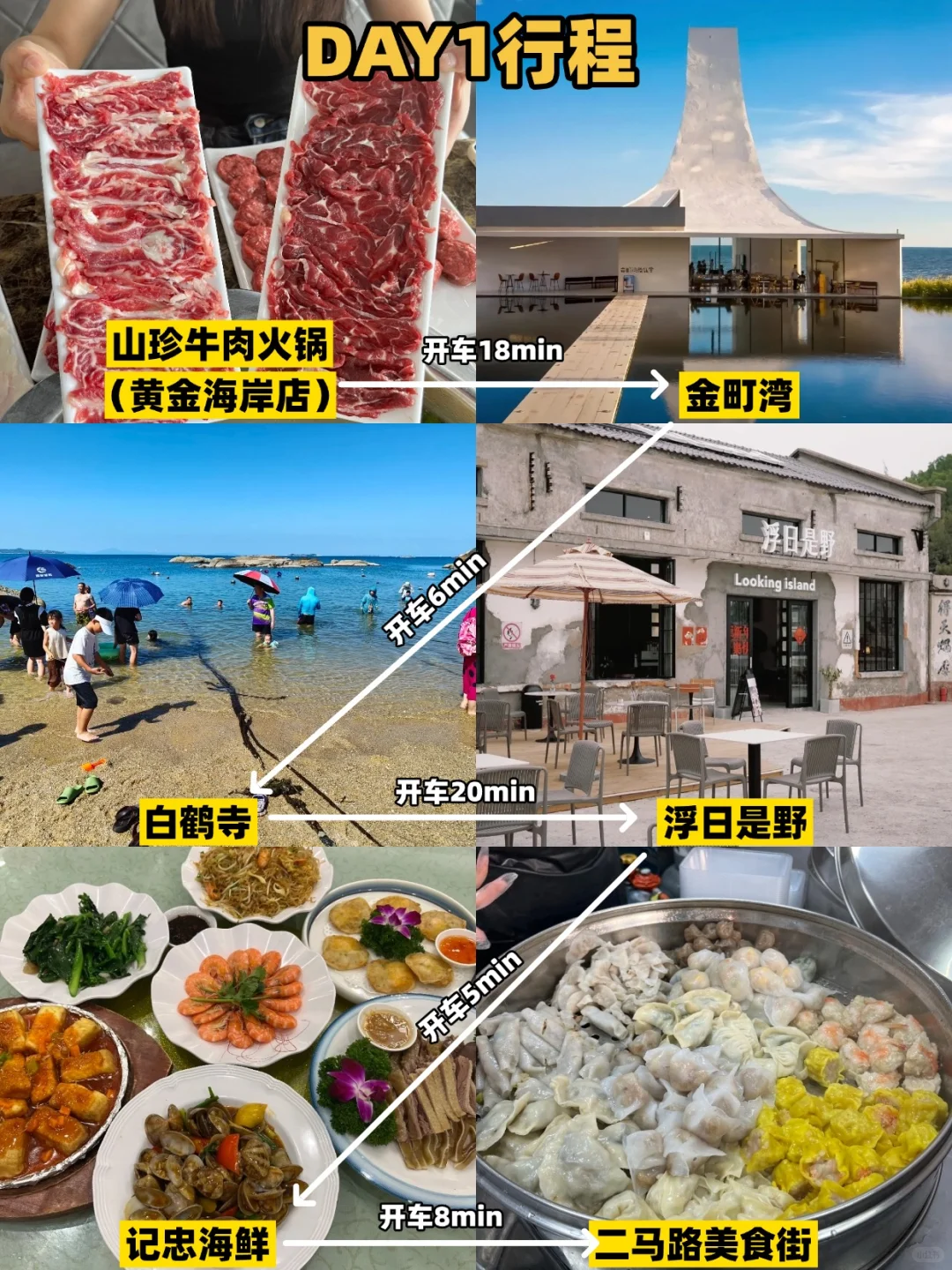 5.18号汕尾遭罪已回😭再也不听小红书