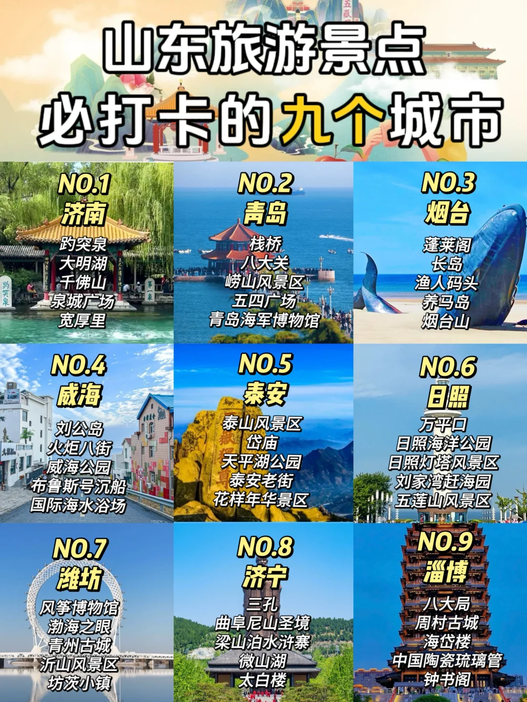 来山东旅游!不可错过的9个城市