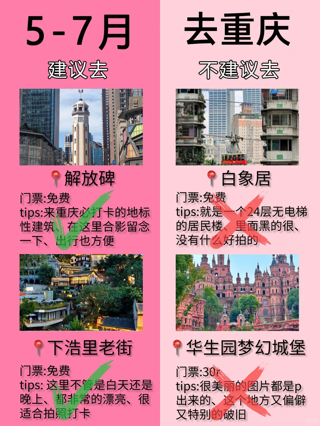 5-7月重庆最新旅游攻略、建议去🆚不建议