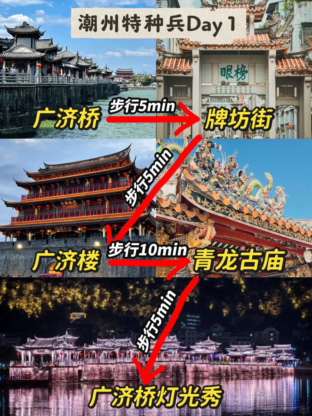 📍5.26潮州已回。。😭我是真的崩溃了……