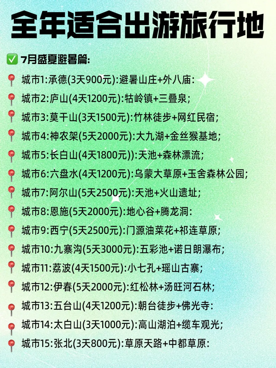 【2025】7-12🈷️旅行地超全攻略,收藏备用