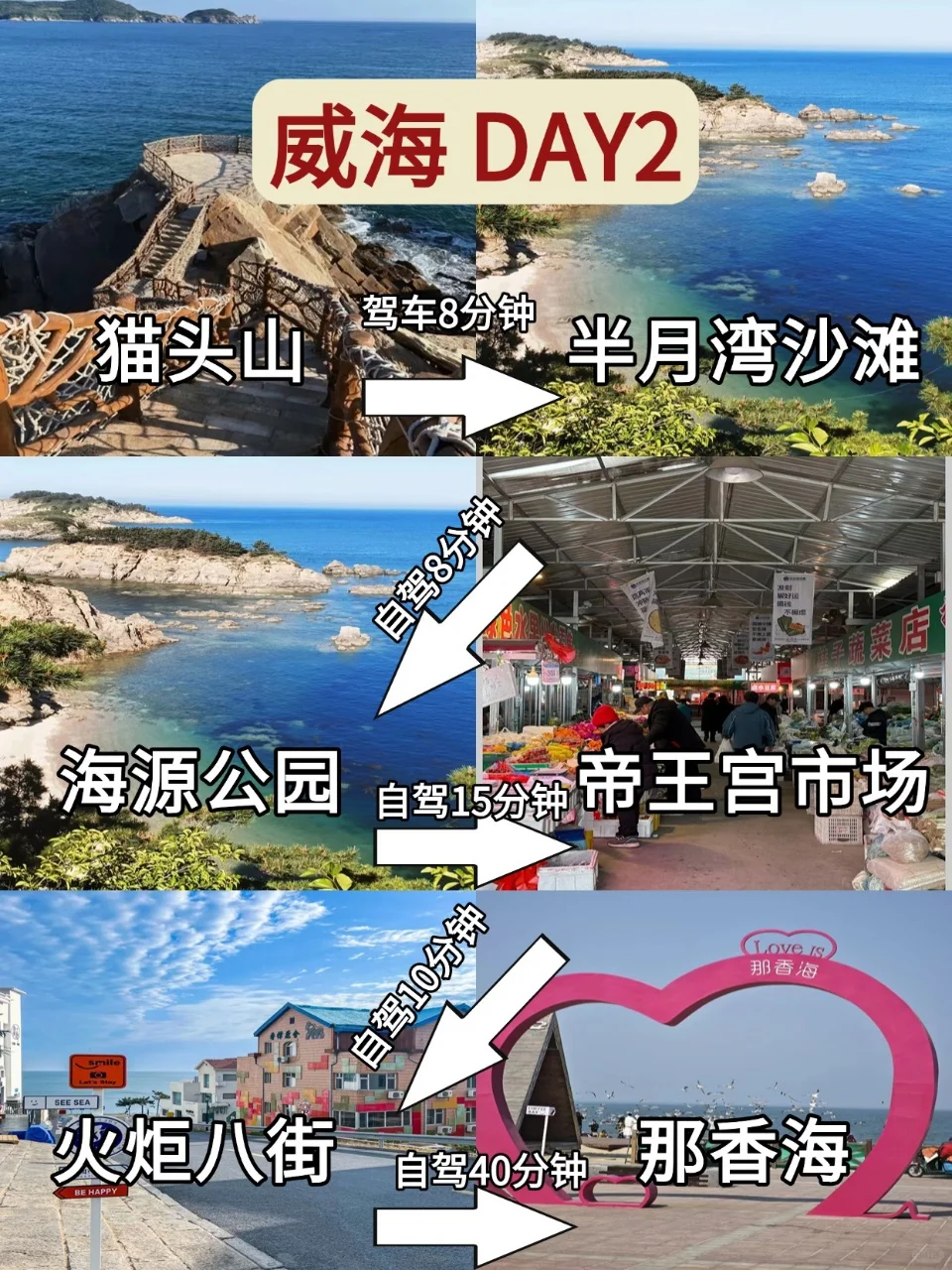 威海已回（已被宰）内容很脏，但很真实！！