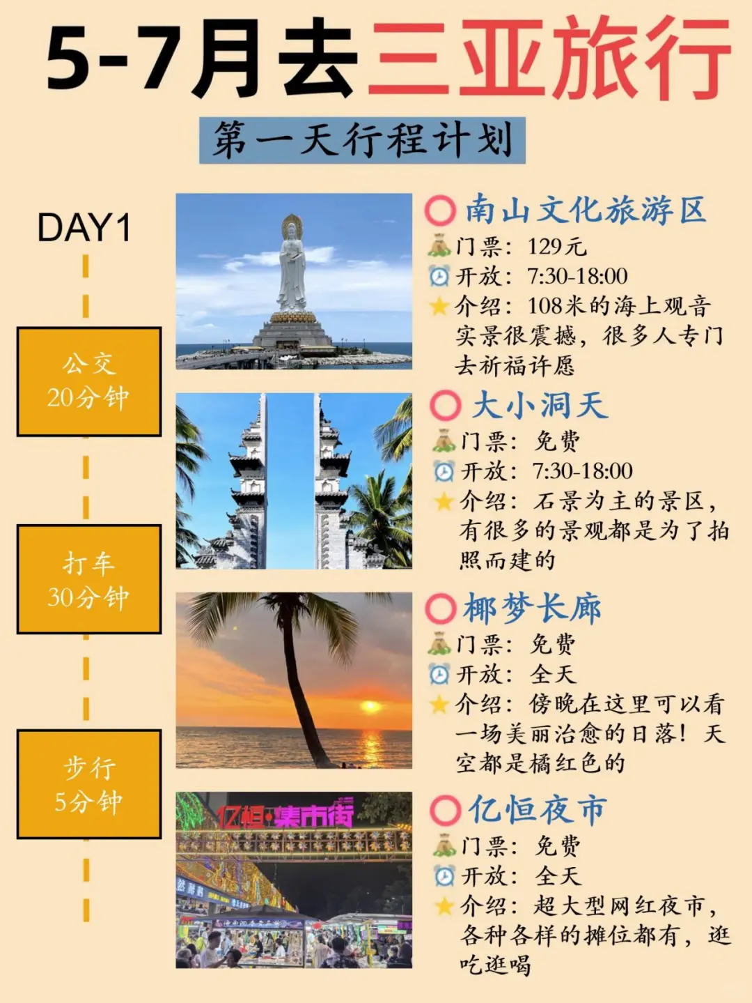 终于有人把5-7月三亚旅游攻略讲清楚