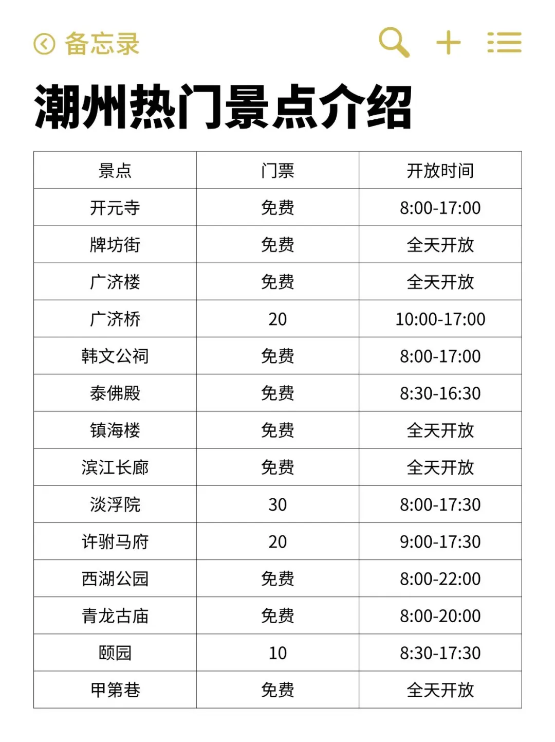 📍5.26潮州已回。。😭我是真的崩溃了……