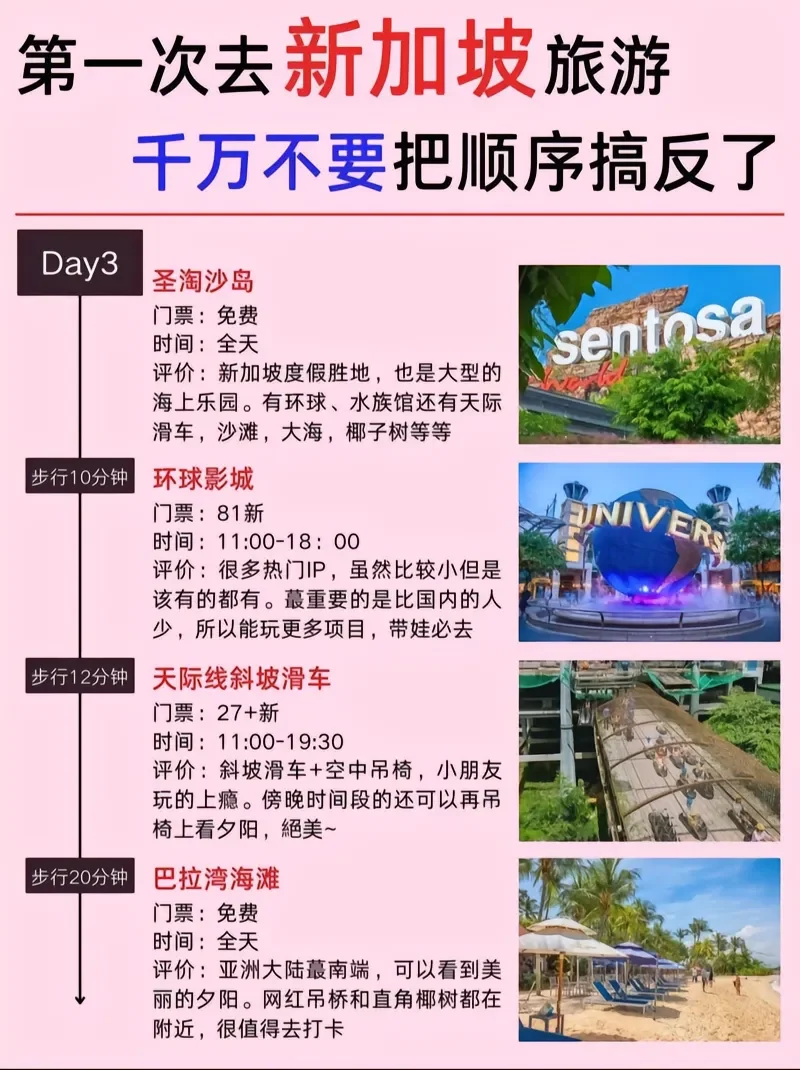第一次去新加坡不踩雷必看攻略❗❗❗