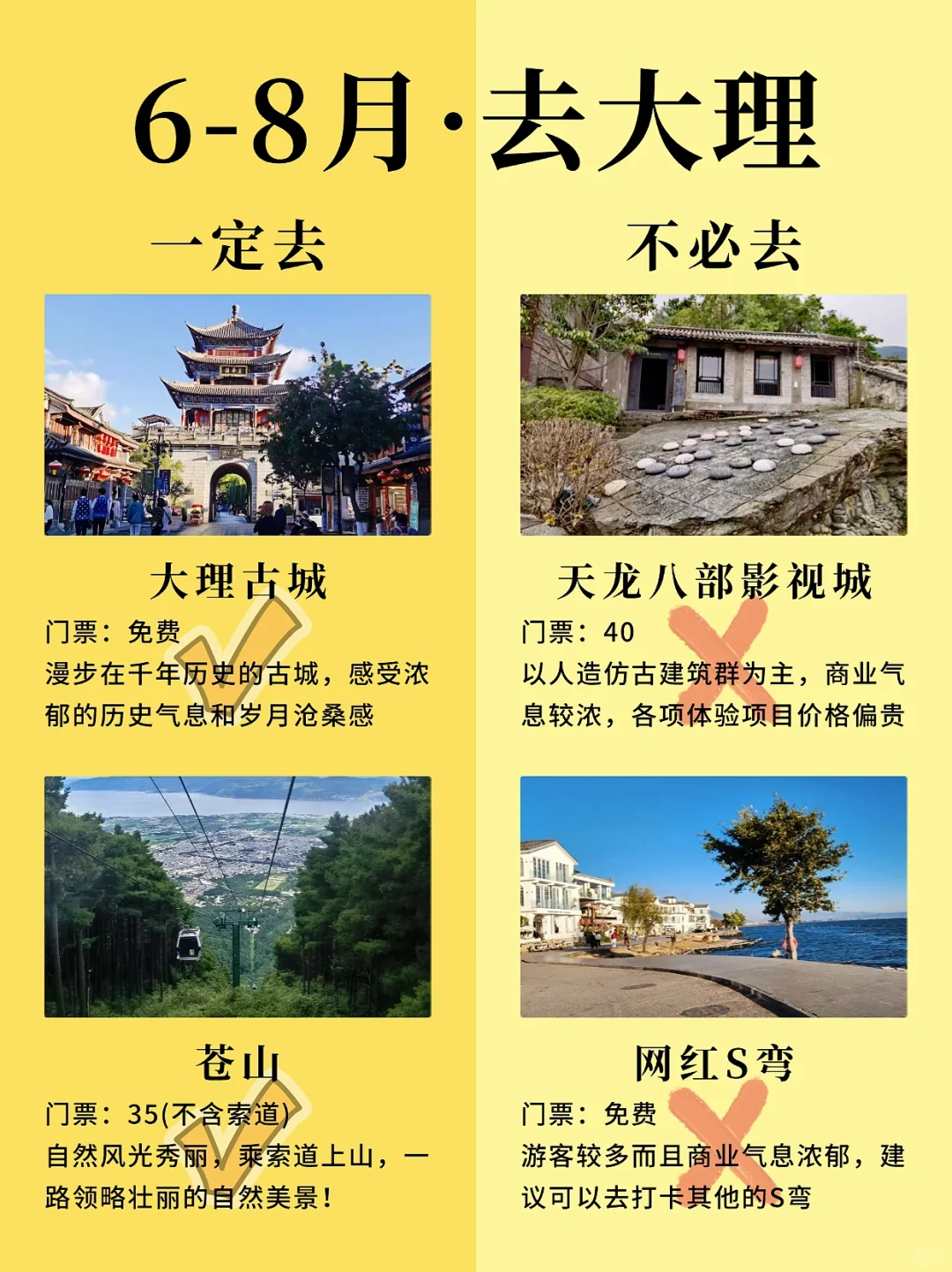 听劝！6-8月来大理的姐妹👭码住❗