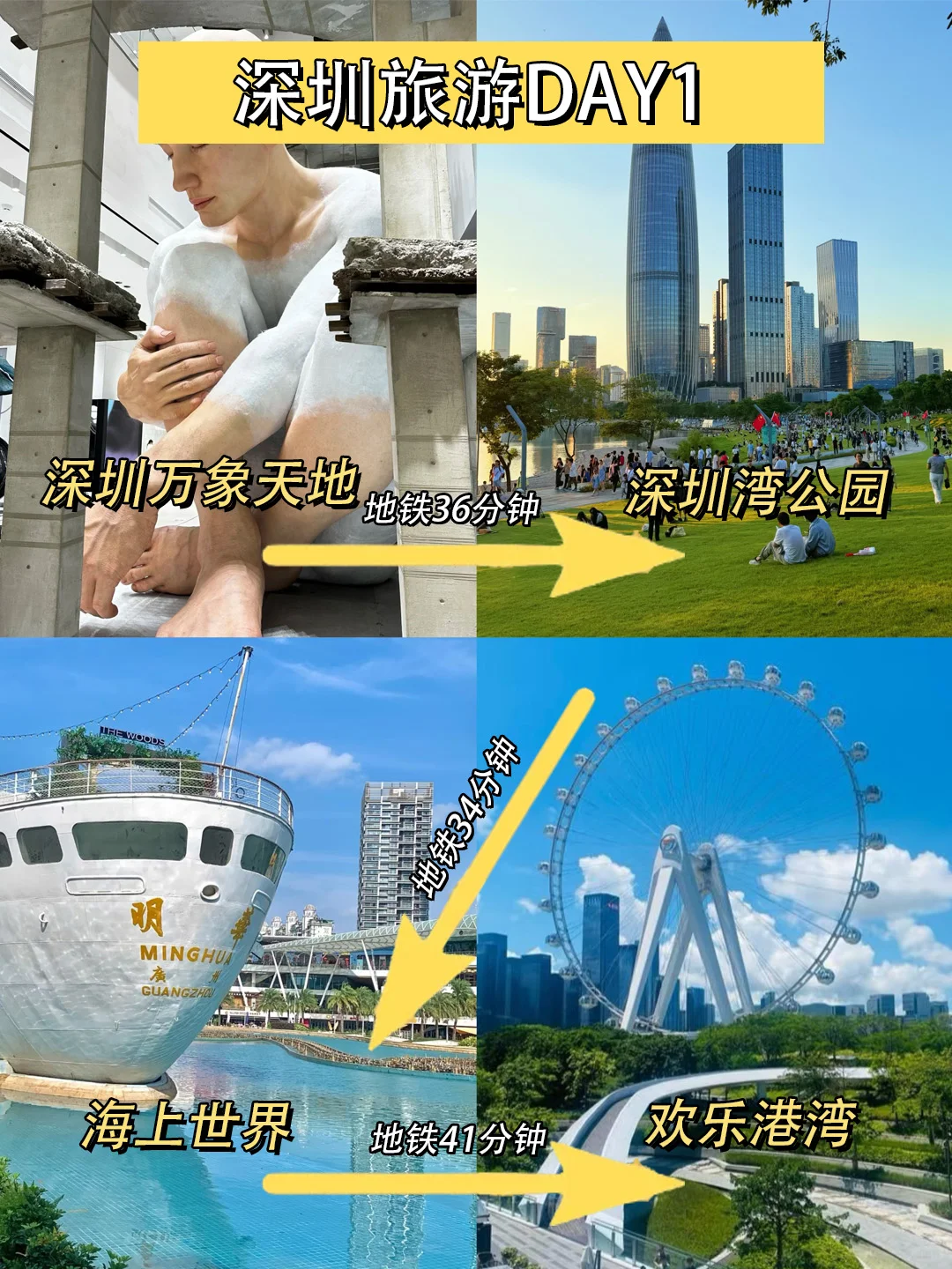 去深圳前，还是听点大实话吧。。。。