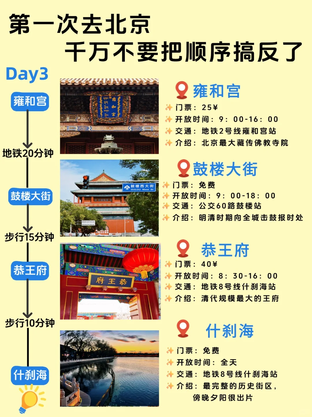 北京5天4夜｜保姆级旅游路线攻略，不绕路❗️