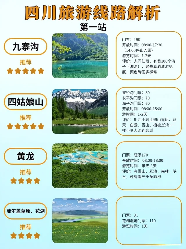 四川 5-8 月保姆级攻略