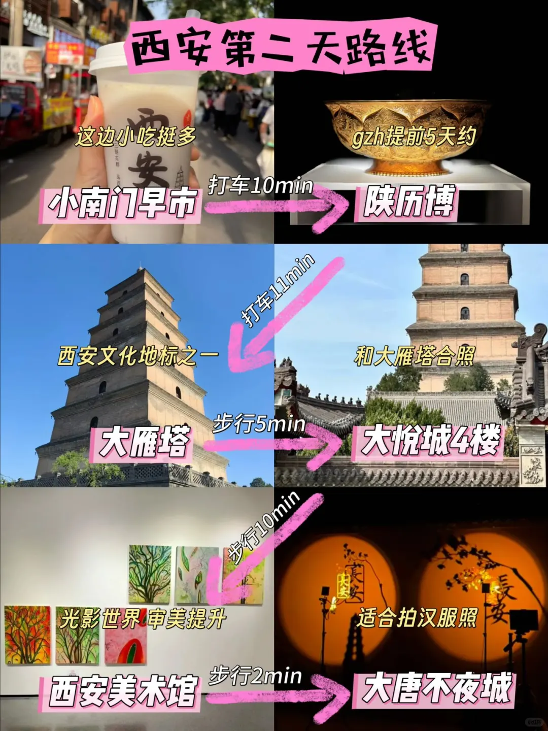 到了西安才知道，真的要多带裤子。。。