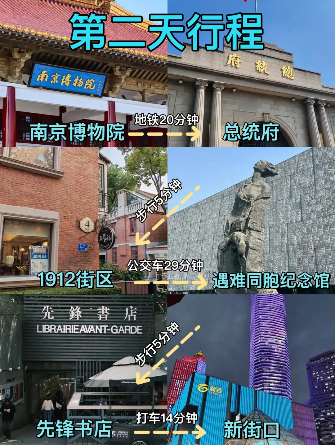 南京旅游攻略！熬夜画的地图超实用！
