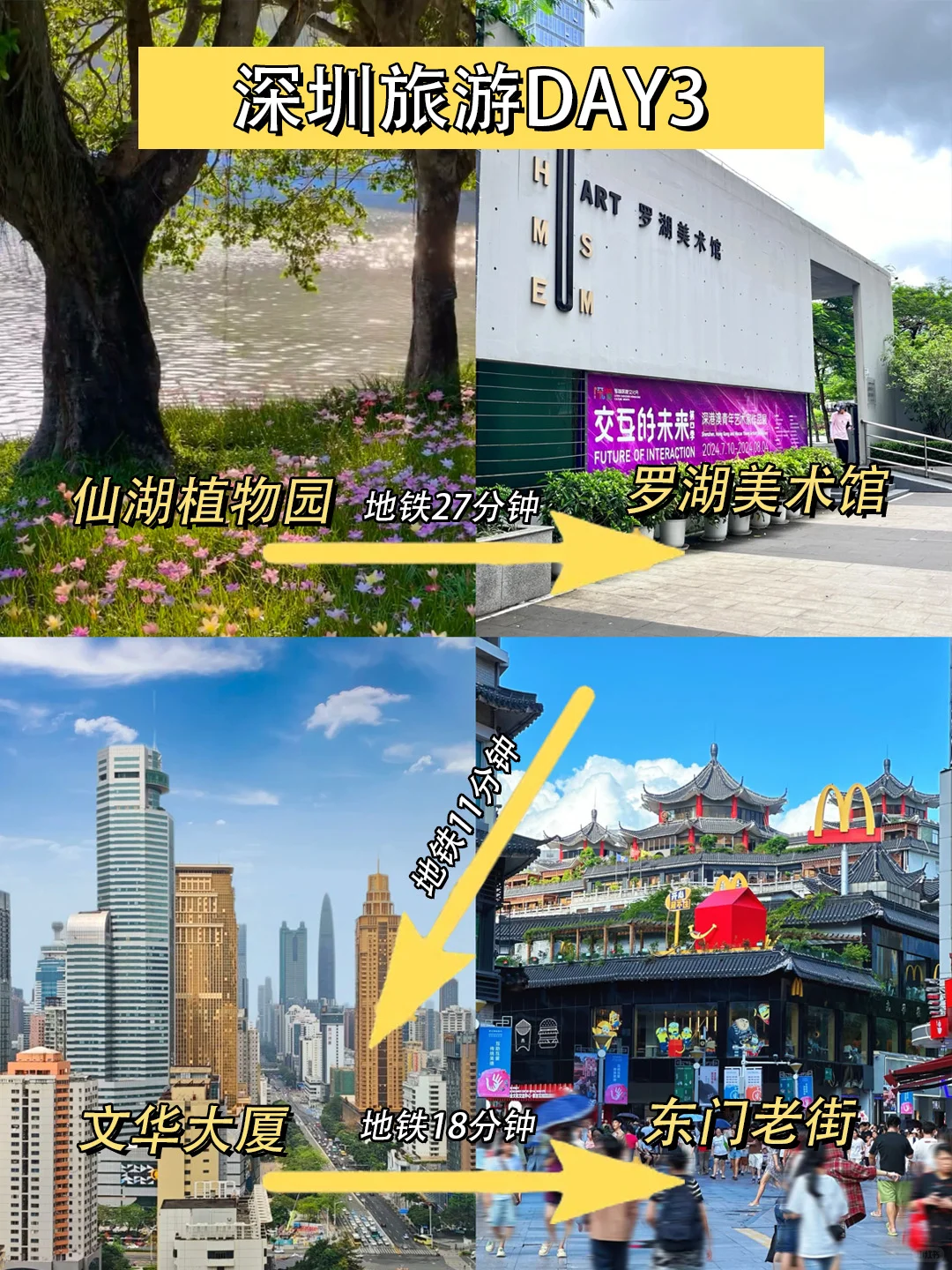 去深圳前，还是听点大实话吧。。。。