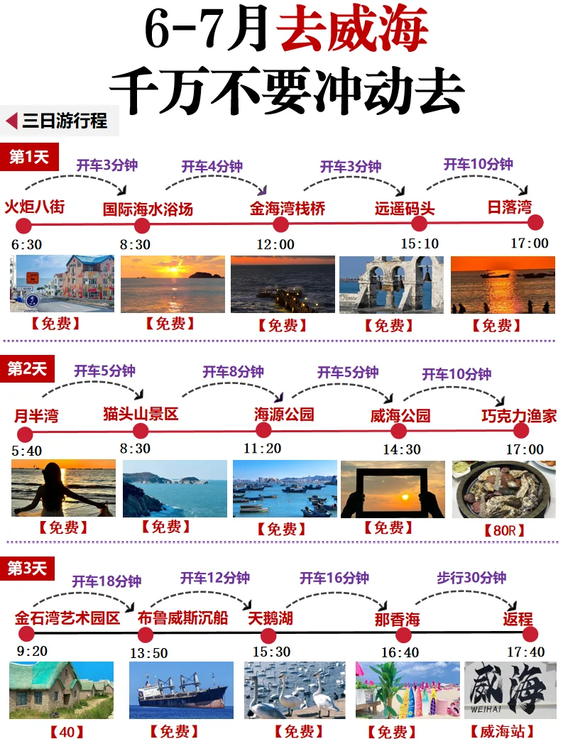 6-7月去威海 ，千万不要冲动去🙅‍♀