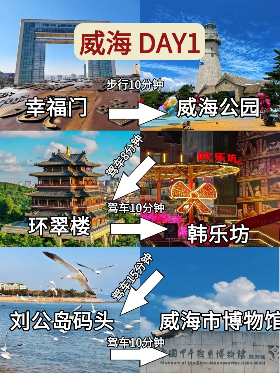 威海已回（已被宰）内容很脏，但很真实！！