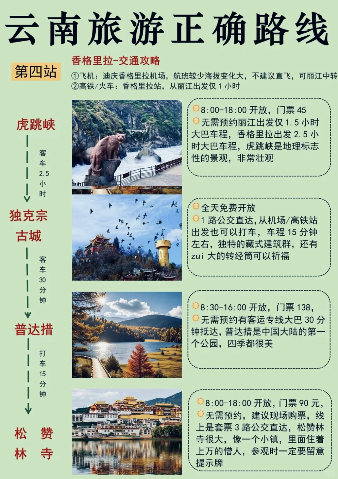 云南旅游踩坑