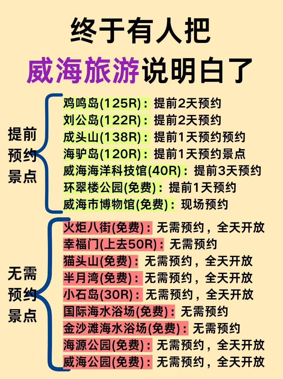 6-7月来威海的姐妹码住‼️超全旅游攻略