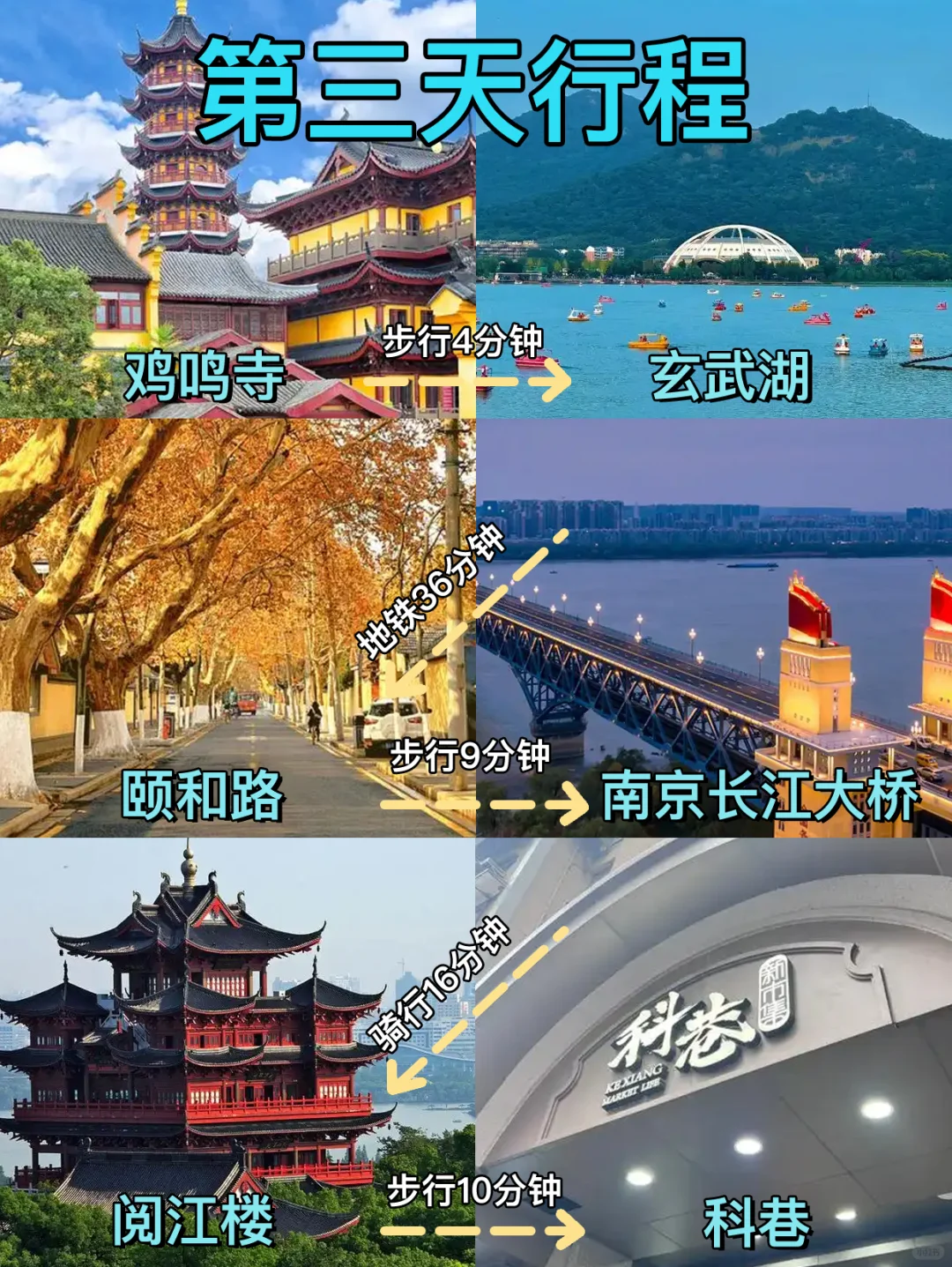 南京旅游攻略！熬夜画的地图超实用！